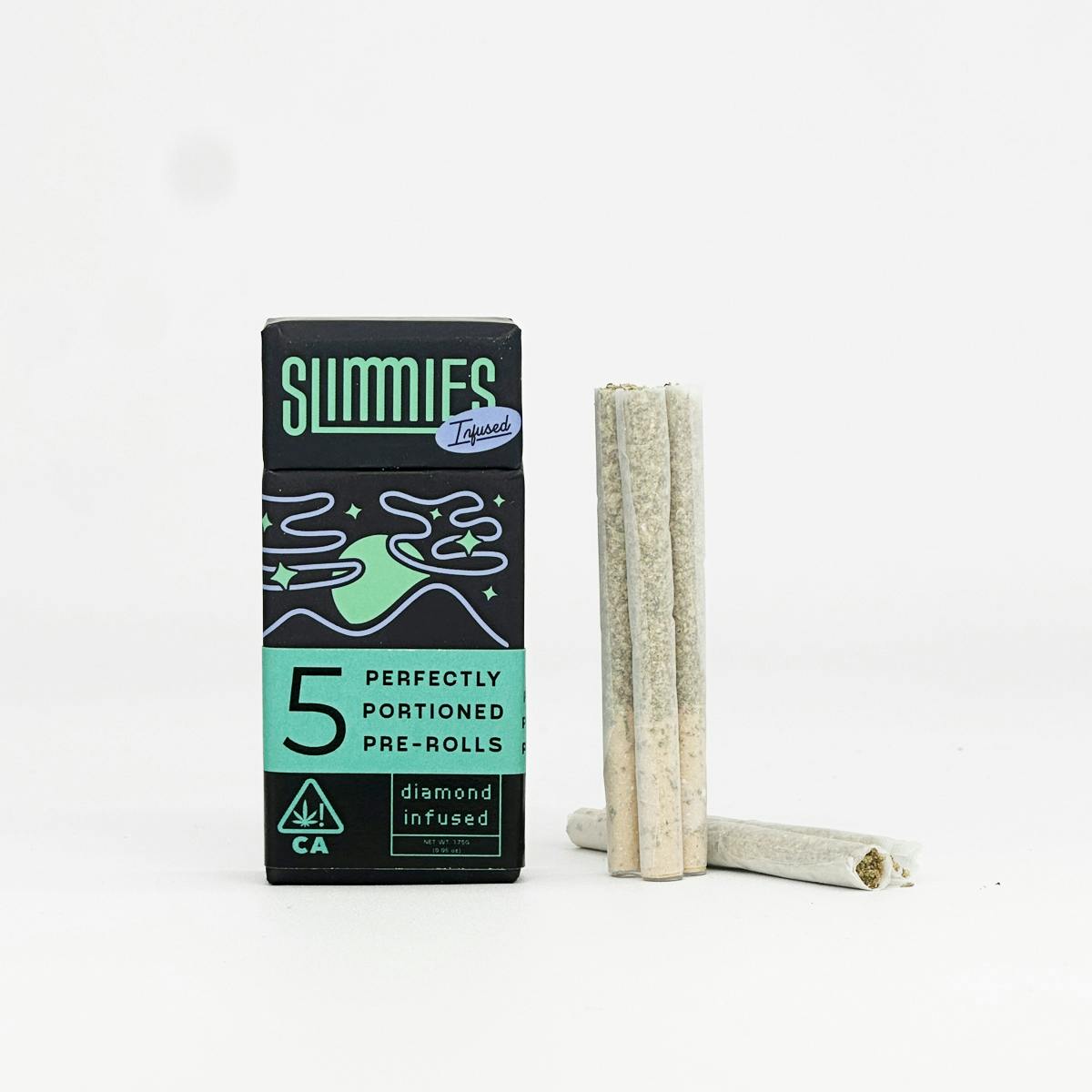 Slimmies — Residual