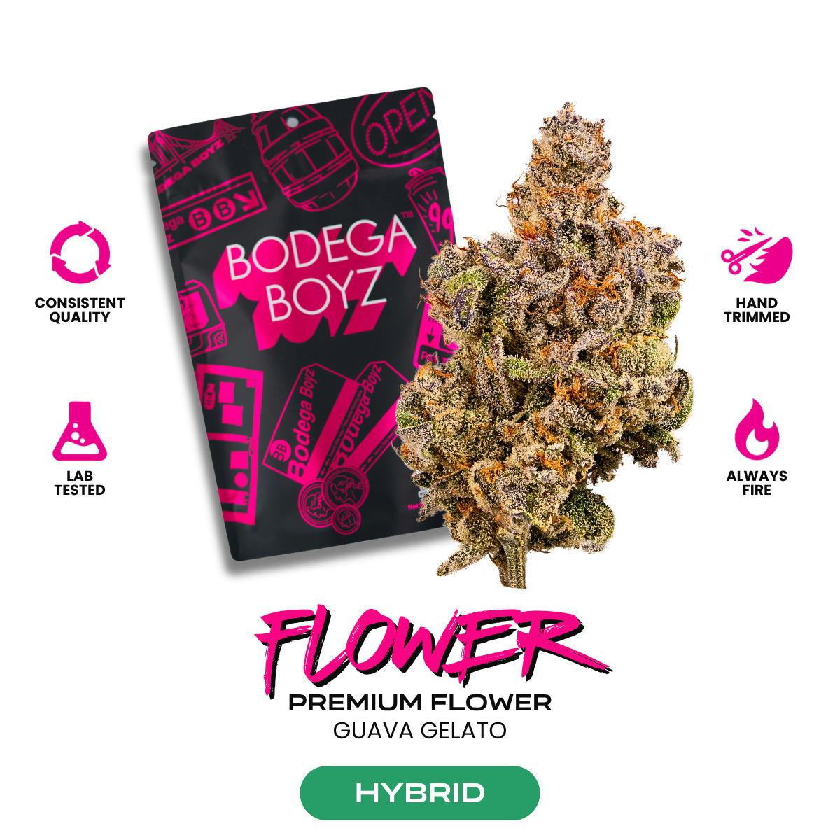 Guava Gelato | Flower