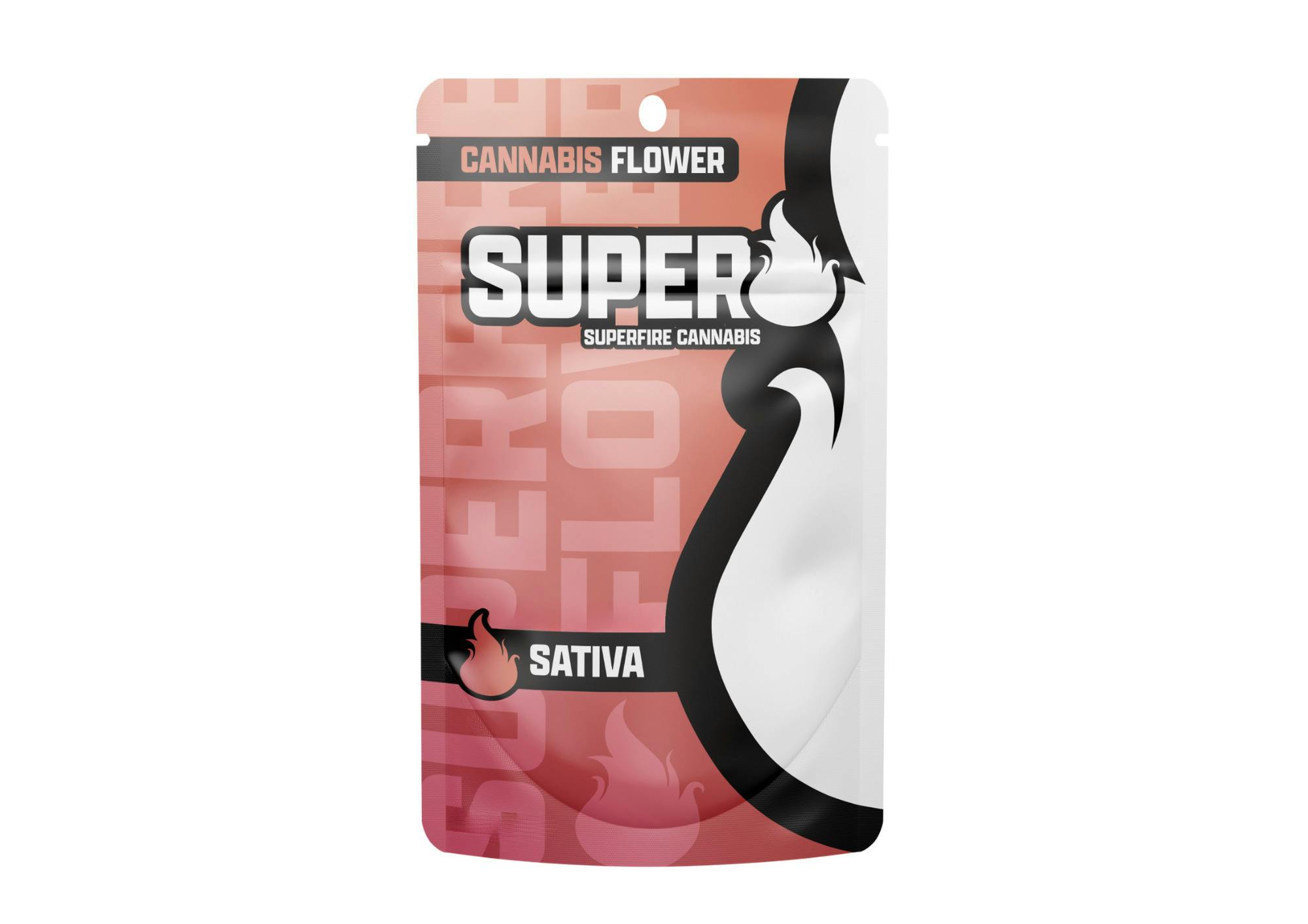 Premium Flower 7g - Electro Shocker