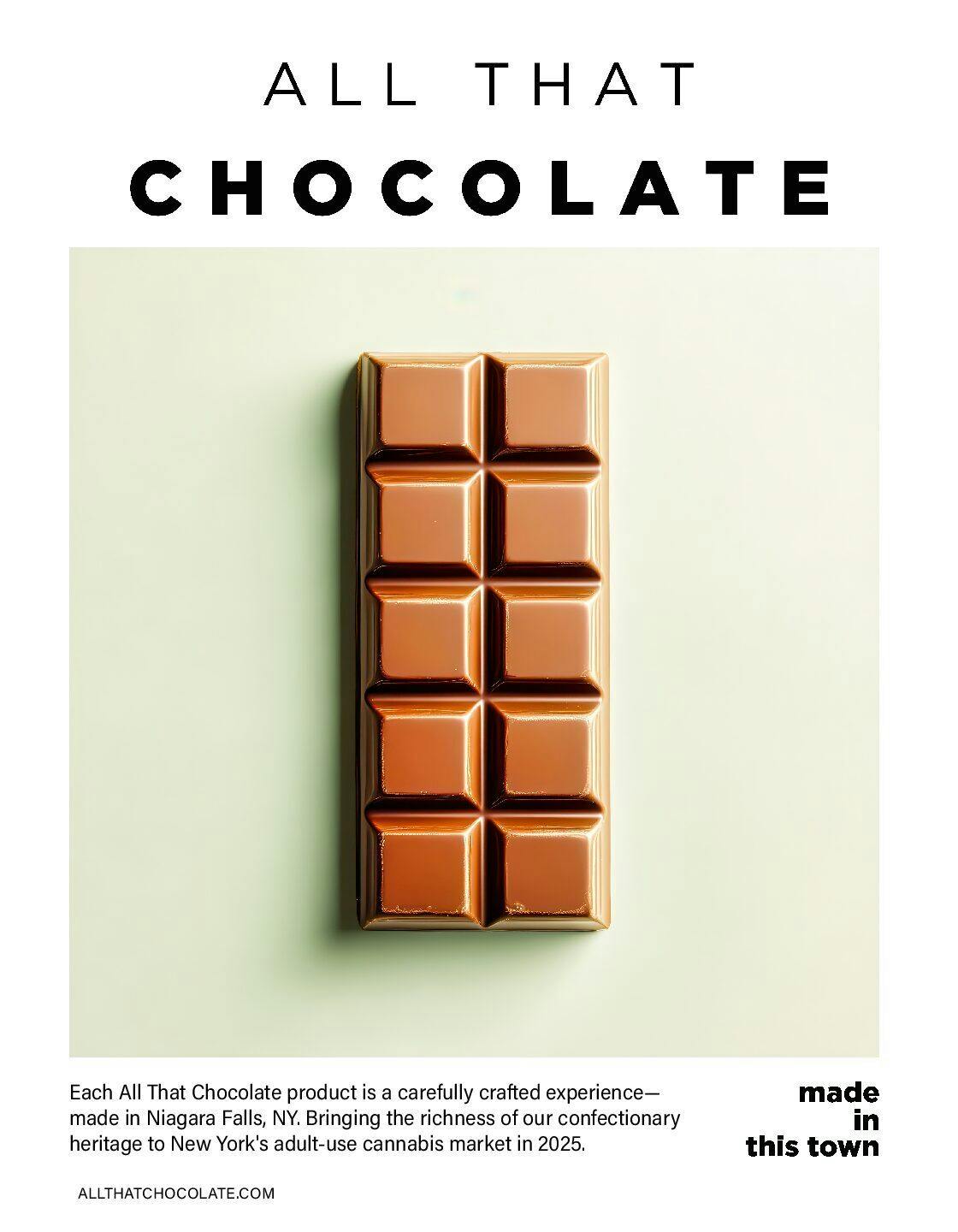 All That Chocolate - Milk