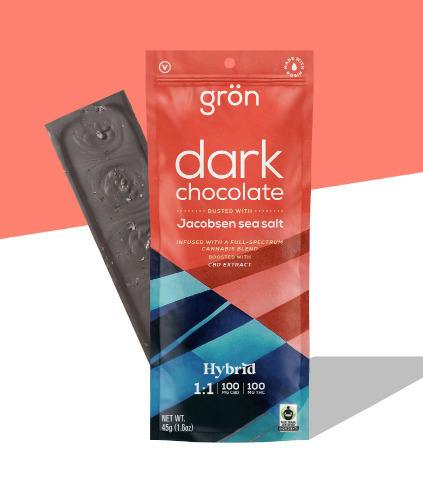 GRON - Dark Chocolate THC:CBD [H]