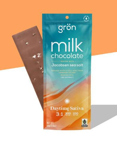GRON - Milk Chocolate 3:1 CBG:THC [S]