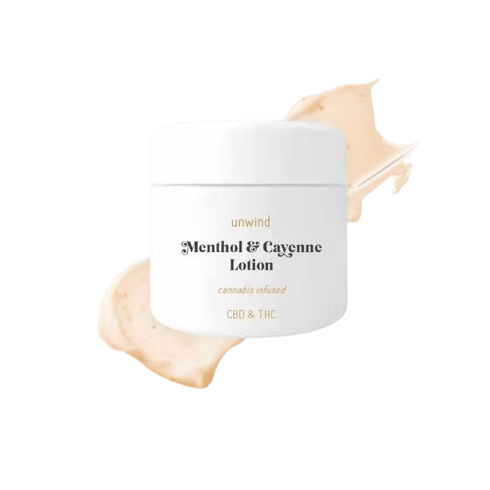 LOTION | MENTHOL AND CAYENNE | 100MG