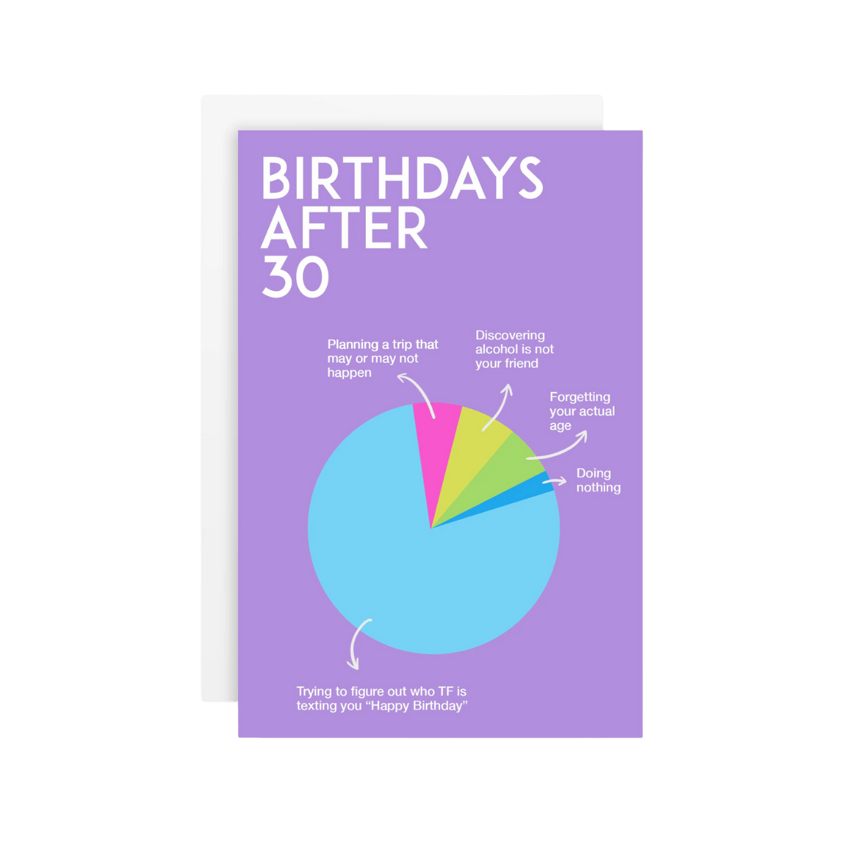 GREETING CARD | AFTER 30