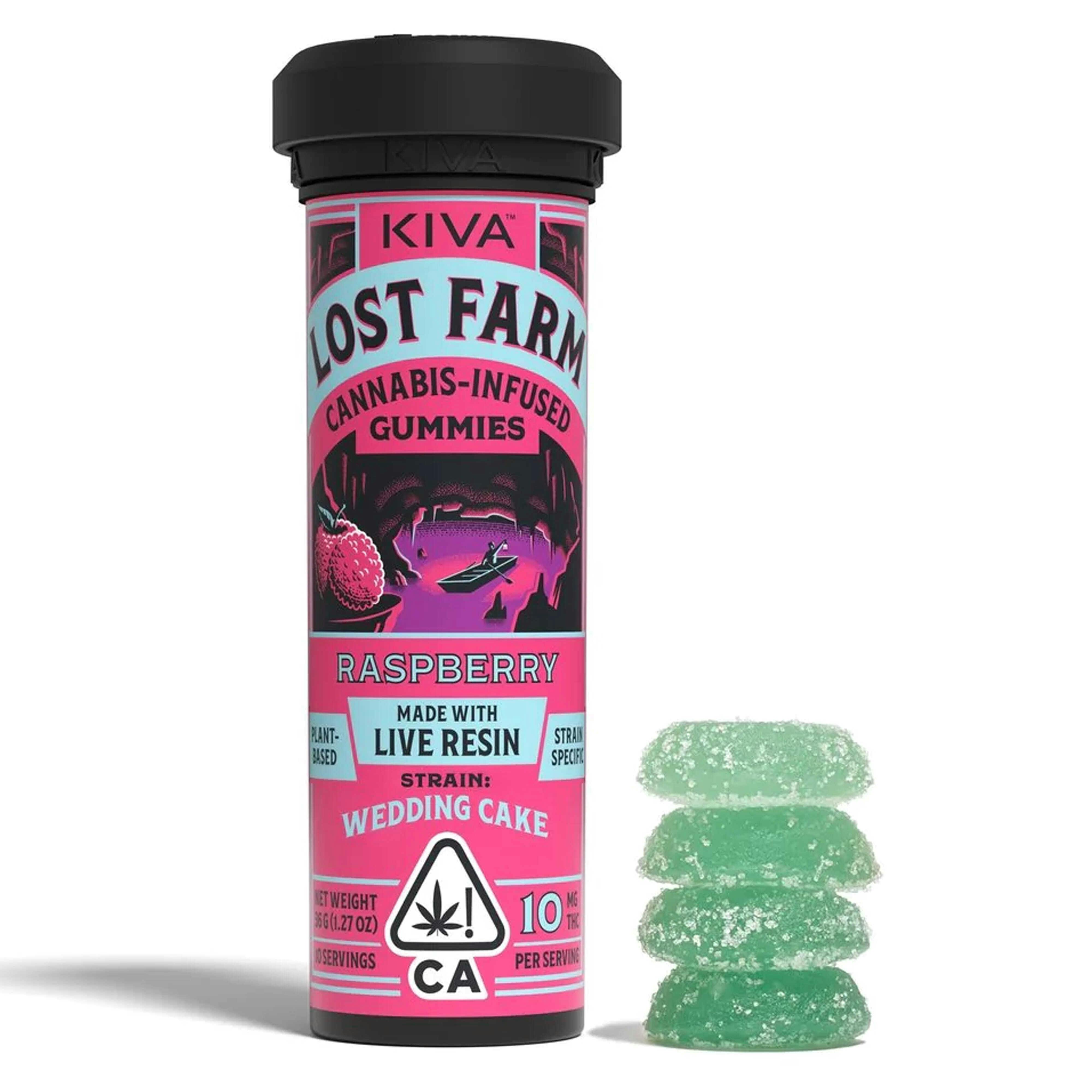 Raspberry — Raspberry