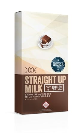 DIXIE | Choc Bar | (I) Indica Milk