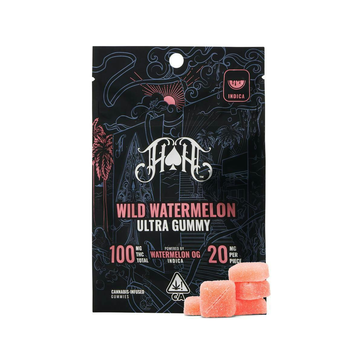 Heavy Hitters: Wild Watermelon