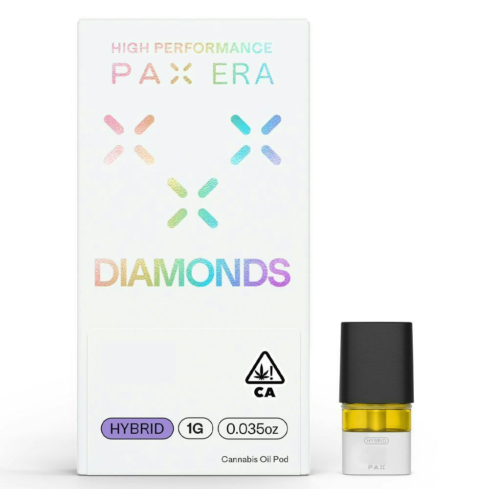 Tutti Frutti | High Purity Pod | 1g