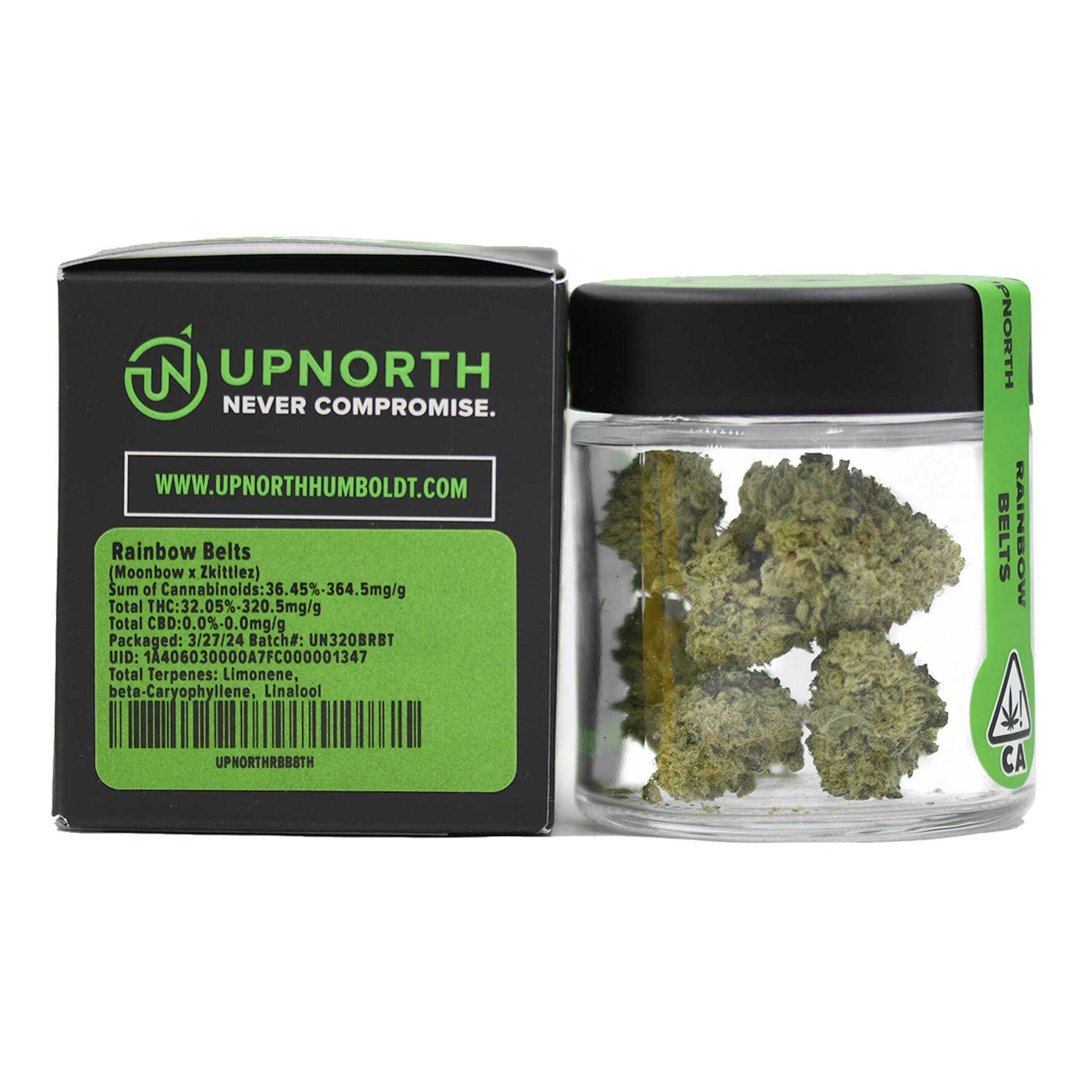UpNorth - Rainbow Belts 31.69% - Eighth
