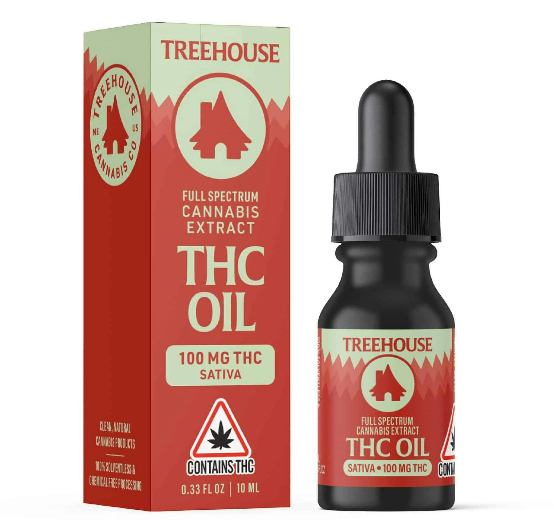 Therapeutics | Tinctures | 10ml at Sweet Relief Shop, Maine Recreational Marijuana and Cannabis Dispensary on Rt. 1