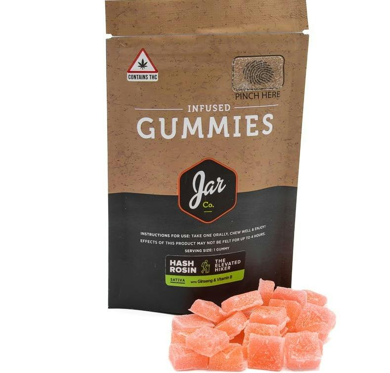Sativa Gummy Edible