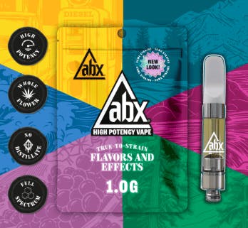 ABX / absoluteXtracts - GSC — High Potency