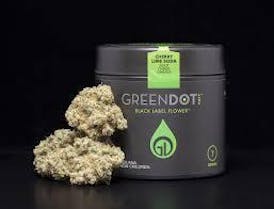 Green Dot Labs - $@%&! Cake Quarter Jar