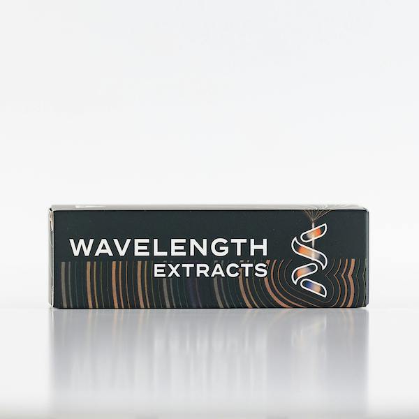 Wavelength Amplitude Tigers Blood