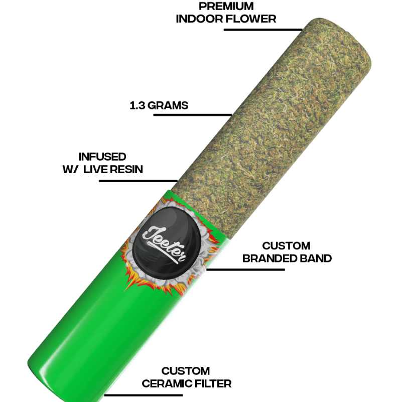 Infused Jeeter Cannon 1.3g Preroll - Sherb Cake