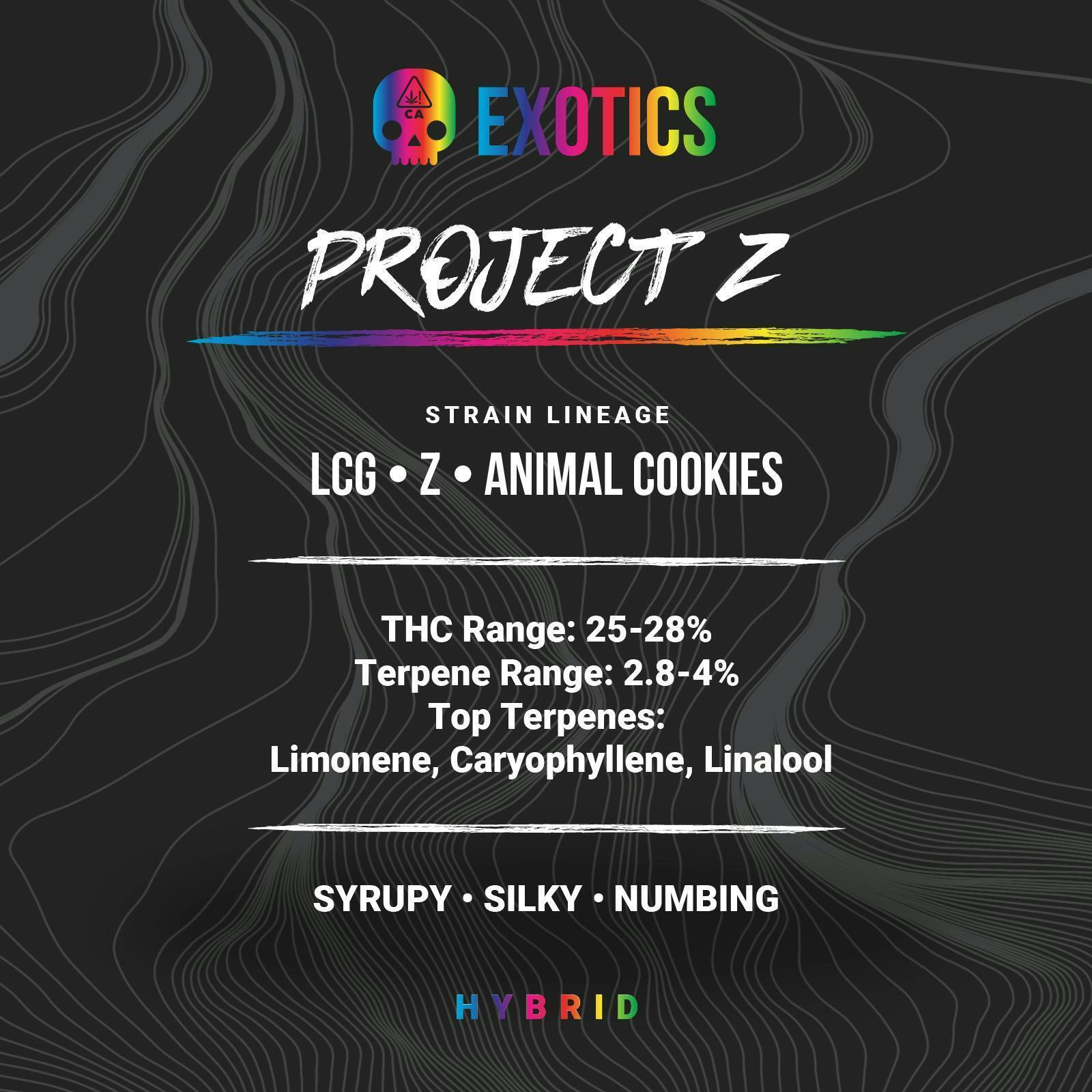 Copy - Copy: Bosky Project Z