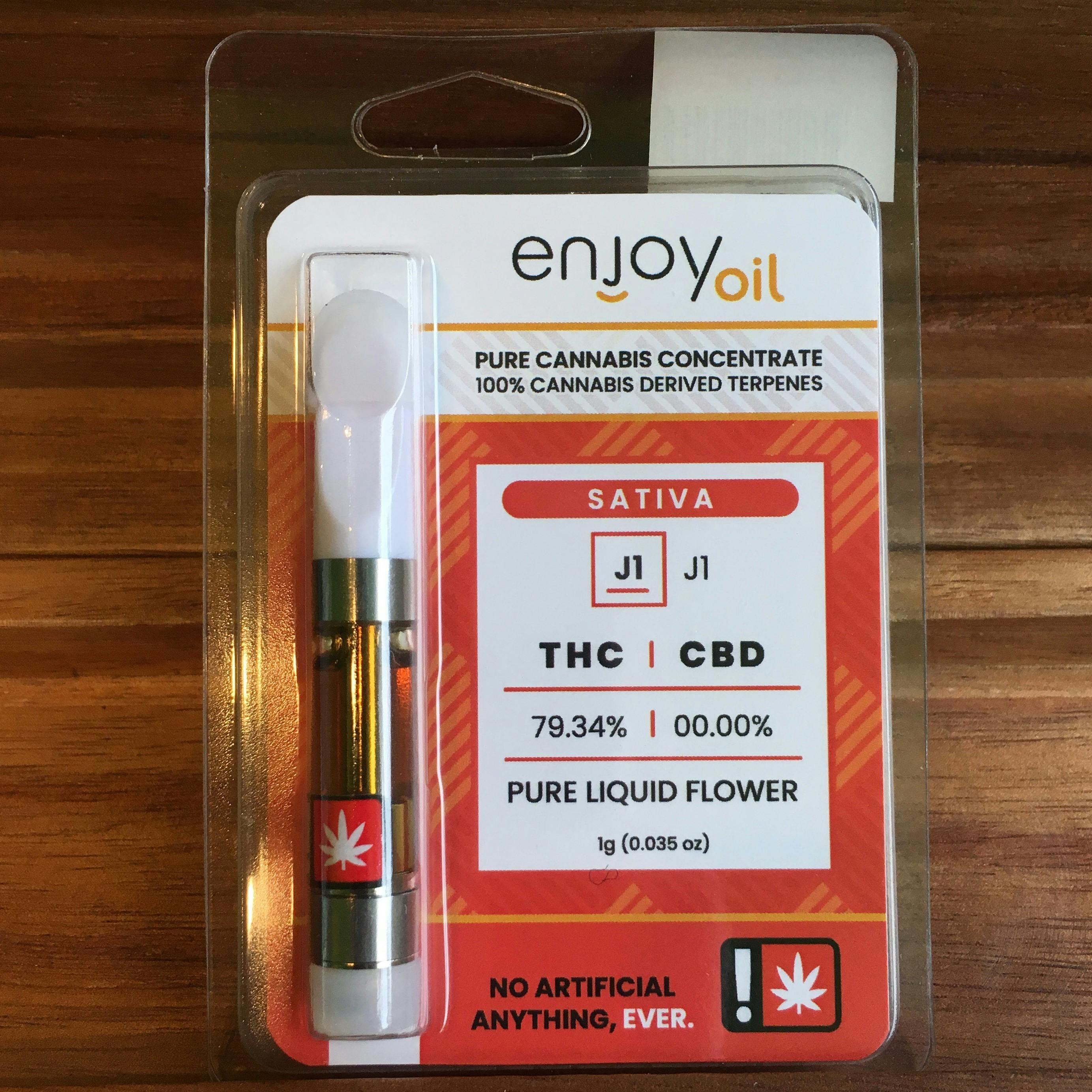 Enjoy - Memory Loss 1g cart