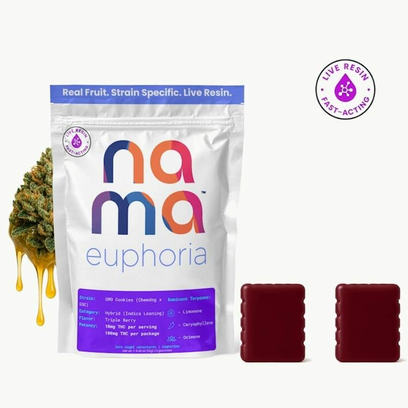 Nama Euphoria Gmo Cookies