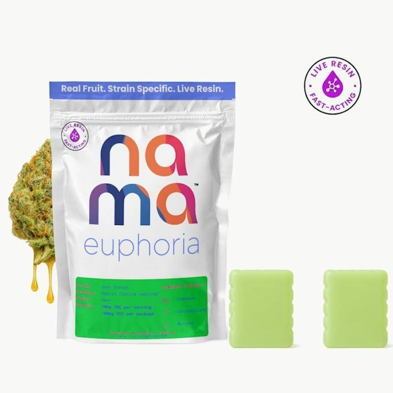 Nama Euphoria Super Lemon Haze