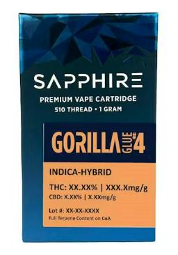 Sapphire Gorilla Glue