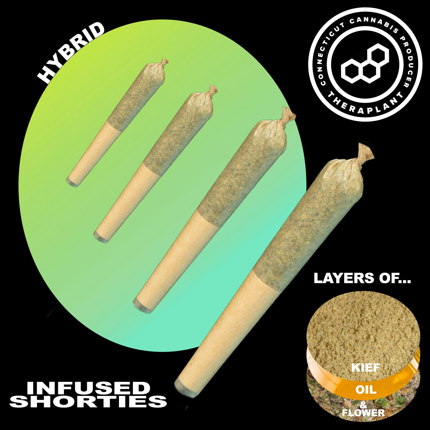 Jelly Brains | 4pk Infused Pre-rolls | 0.4g each | 41692 at High Profile of Canton Dispensary