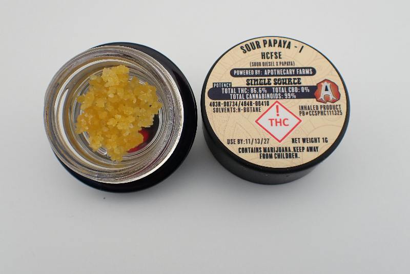 Sour Papaya HCFSE - I 1G