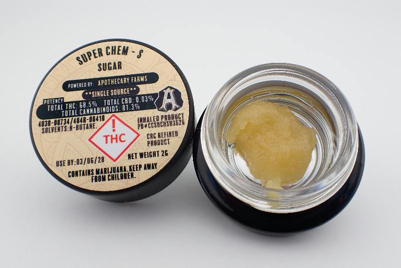 Super Chem Sugar - S 2G