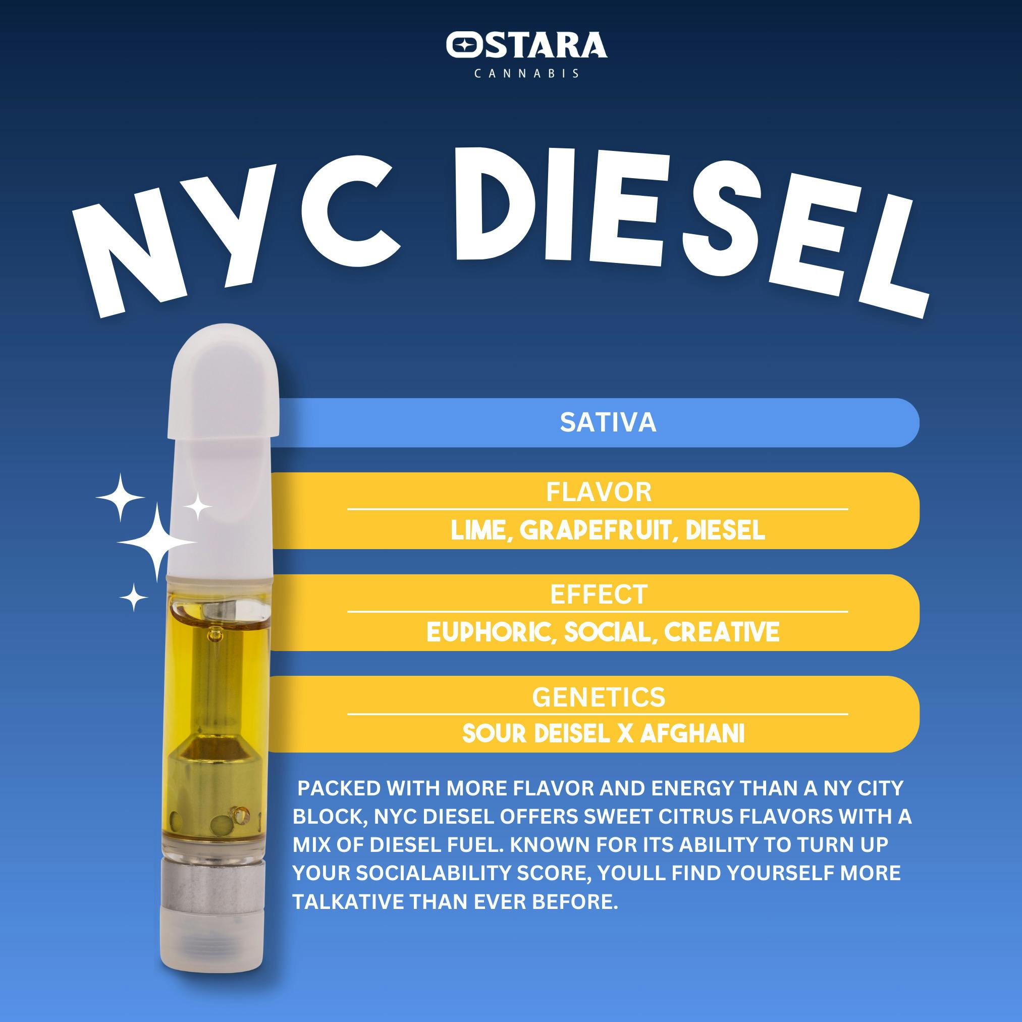 NYC Diesel | Distillate Cart cannabis product