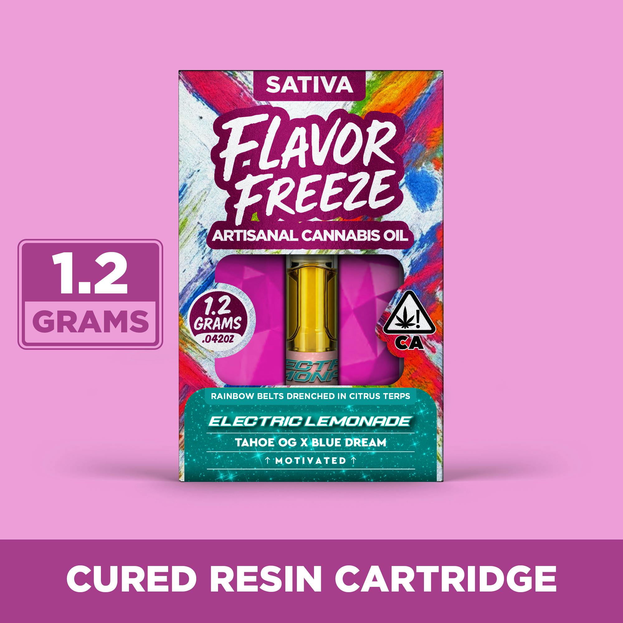 Flavor: Electric Lemonade