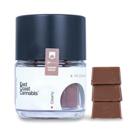 ECC - Milk Chocolate Peaks