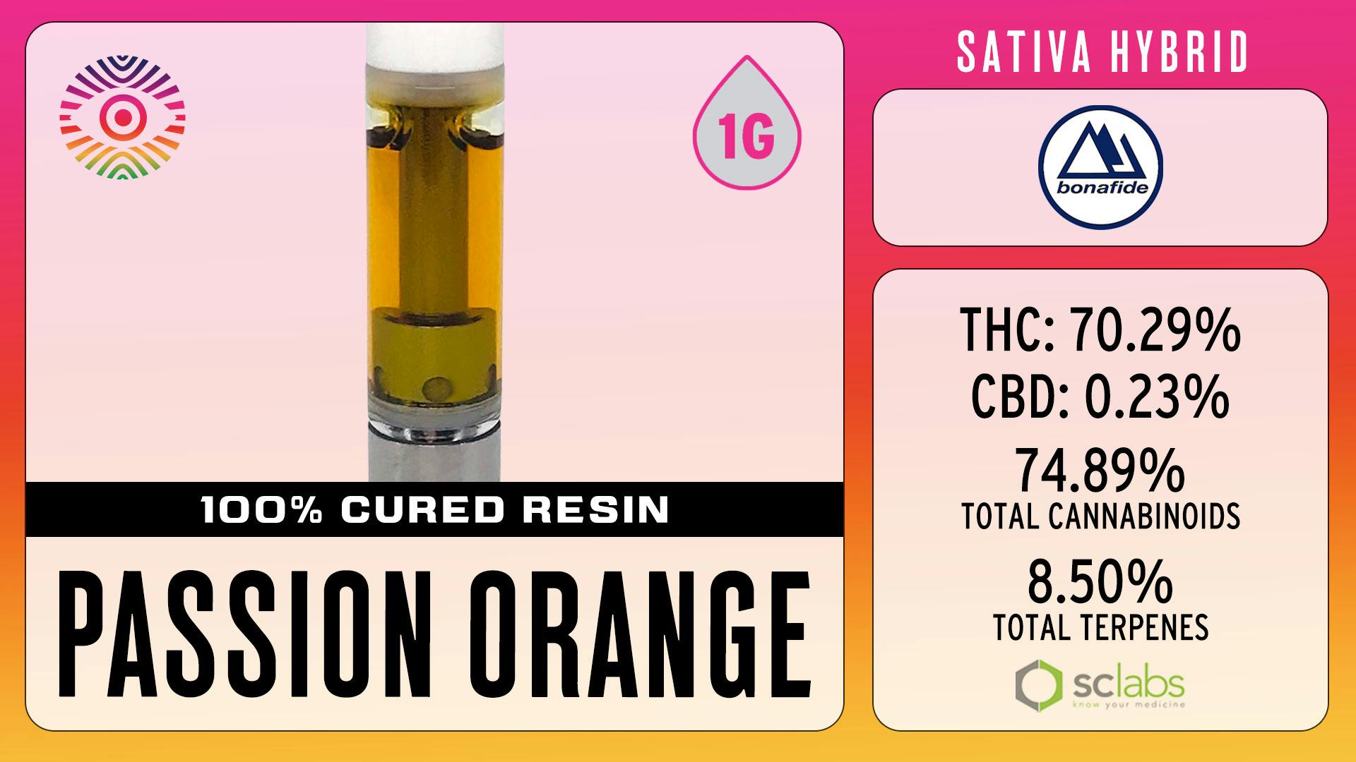 Passion Orange Cured: Grape Pie