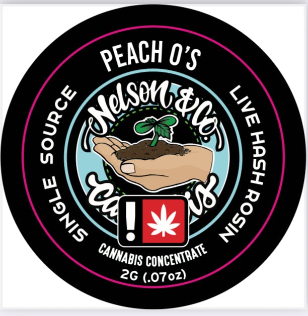 Peach: O S