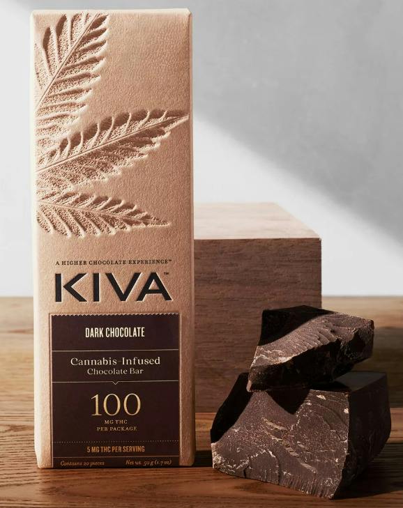 Kiva | Milk Chocolate | Infused Chocolate Bar