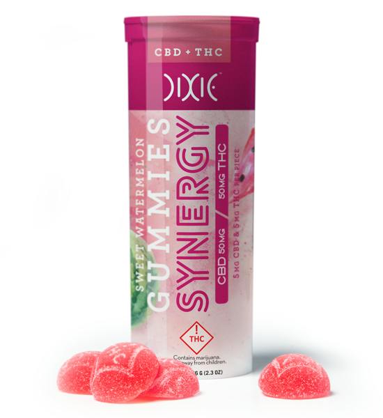SYNERGY Sweet Watermelon Gummies 50mg CBD/50mg THC