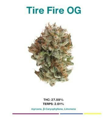 Moca Tire Fire OG SMALLS 1/4 27%
