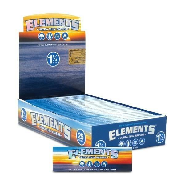 Elements 1 1/4