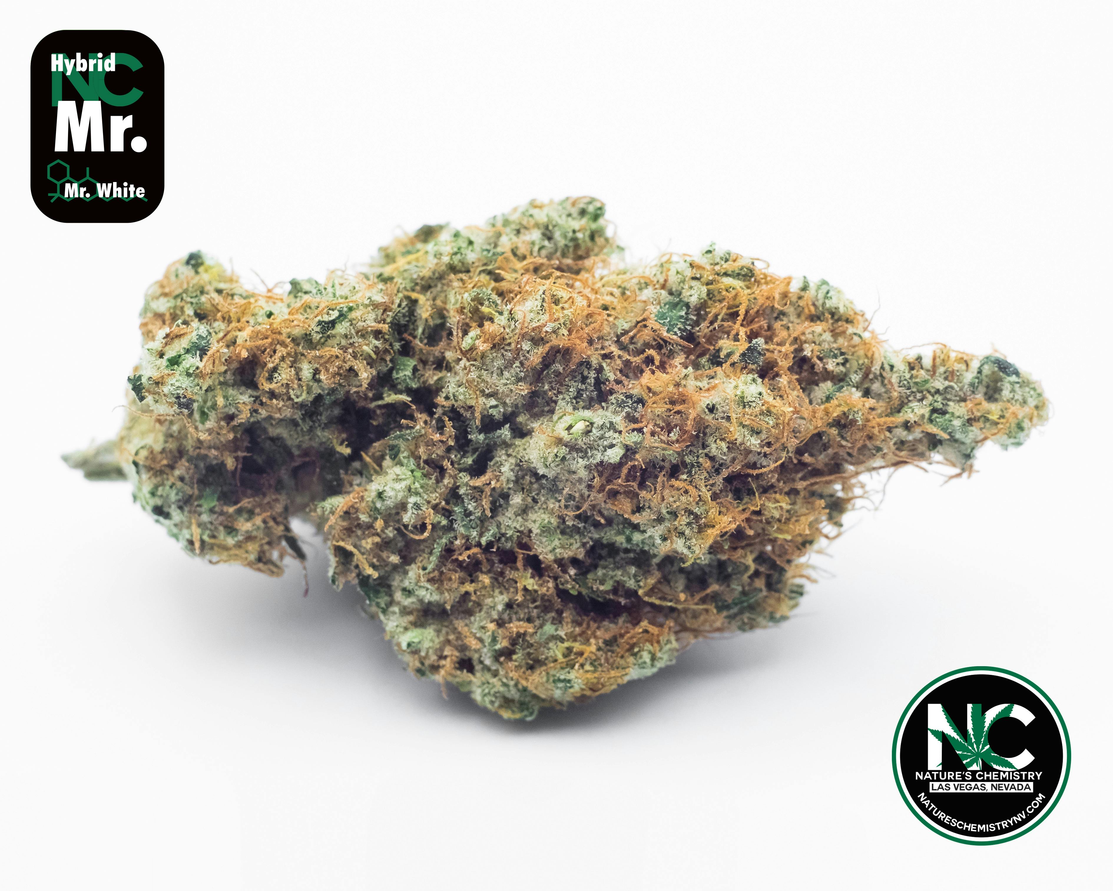 Kush Mints