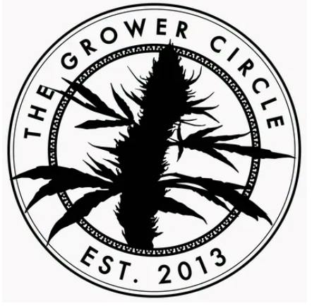 The Grower Circle - Waffle Cone - Indoor