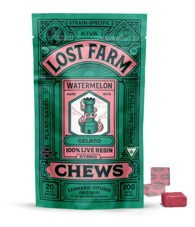 Lost Farms - Live Resin Gummies - Watermelon