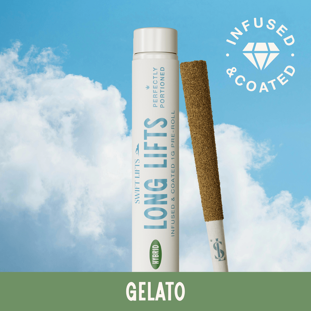 Swift Lifts Long Lift Infused & Coated Gelato Infused Pre-Roll 1g