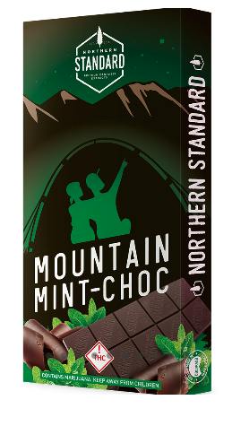 Northern Standard | Edibles - Mountain Mint