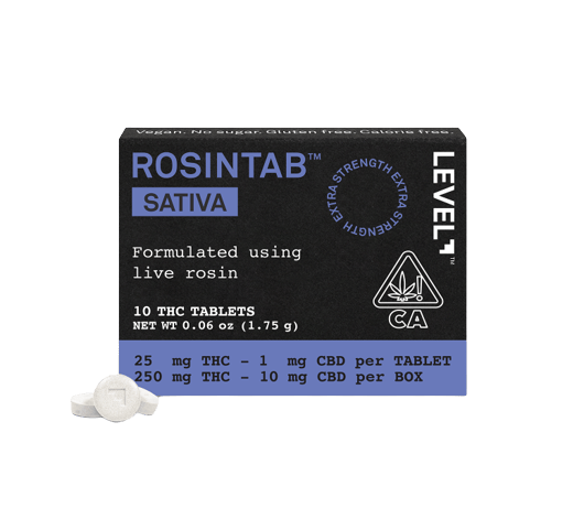 LEVEL - THC CAPSULE - PROTAB SATIVA - 250MG