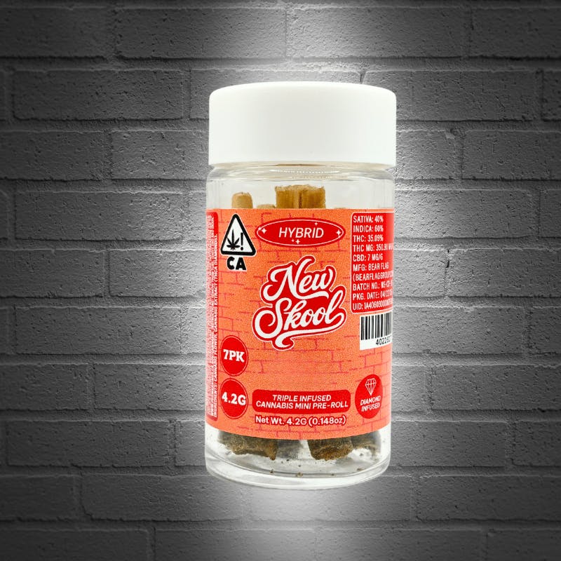 New Skool - New Skool — Cherry Pie