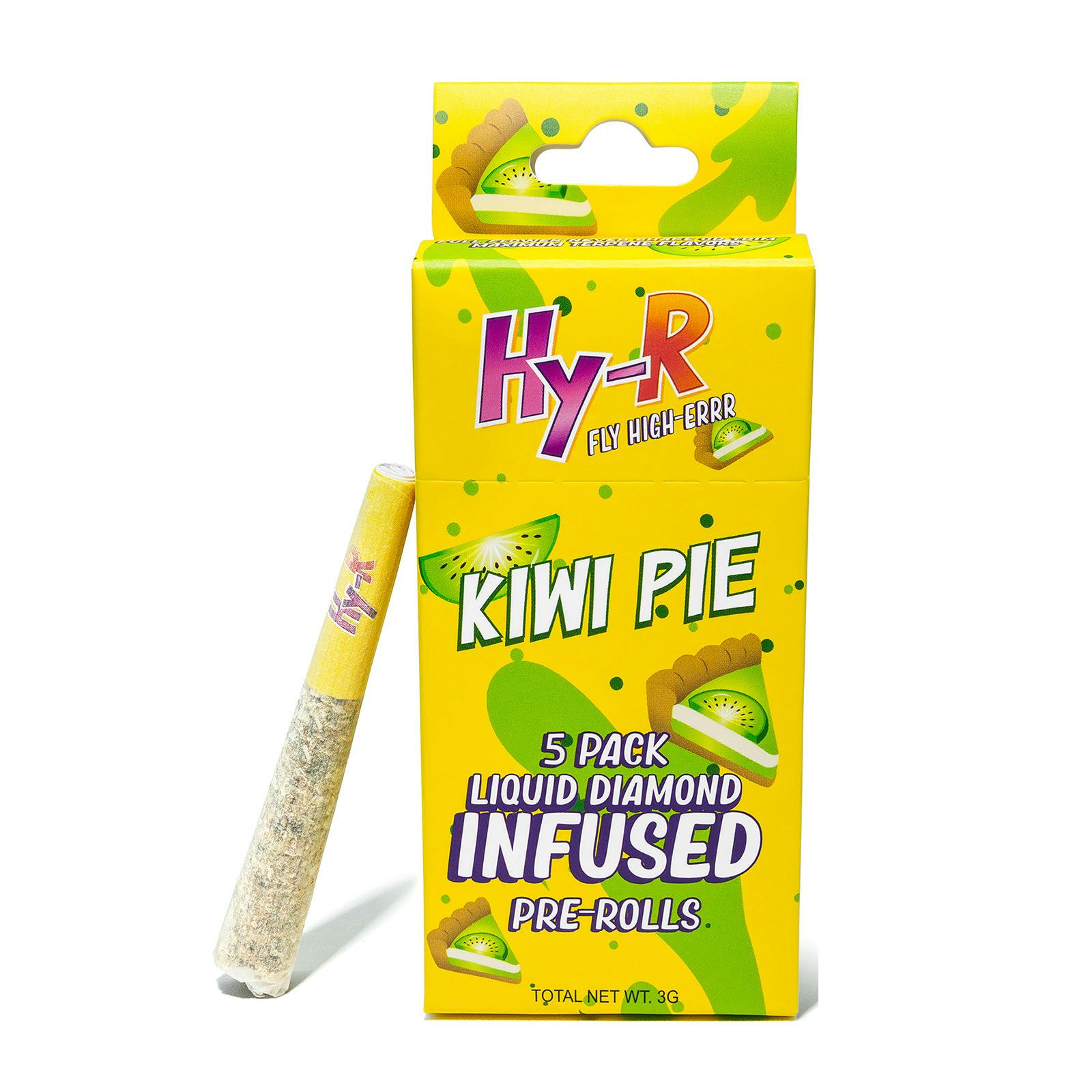Kiwi Pie