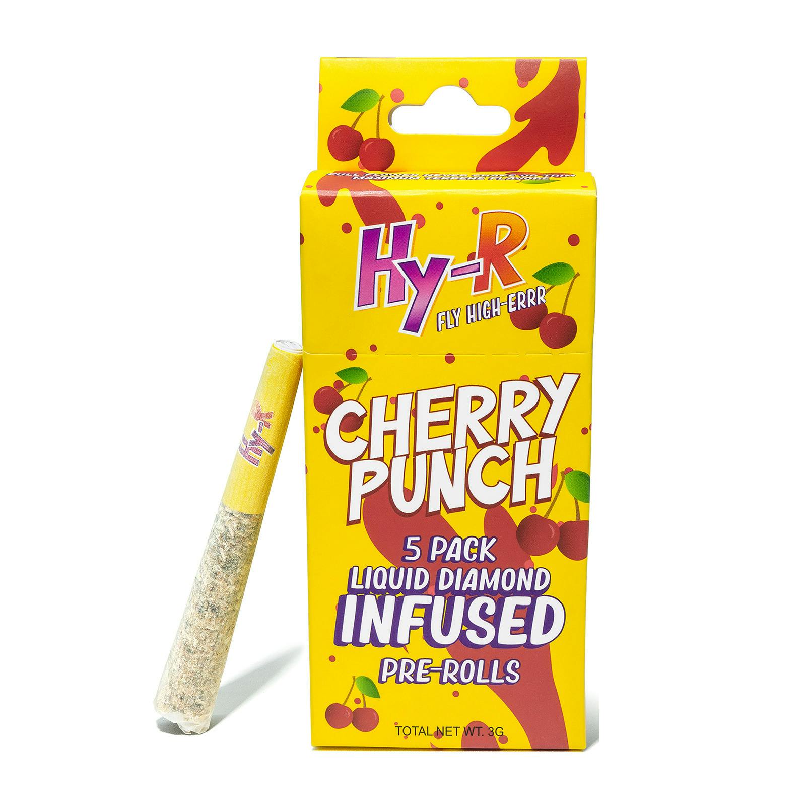Cherry Punch