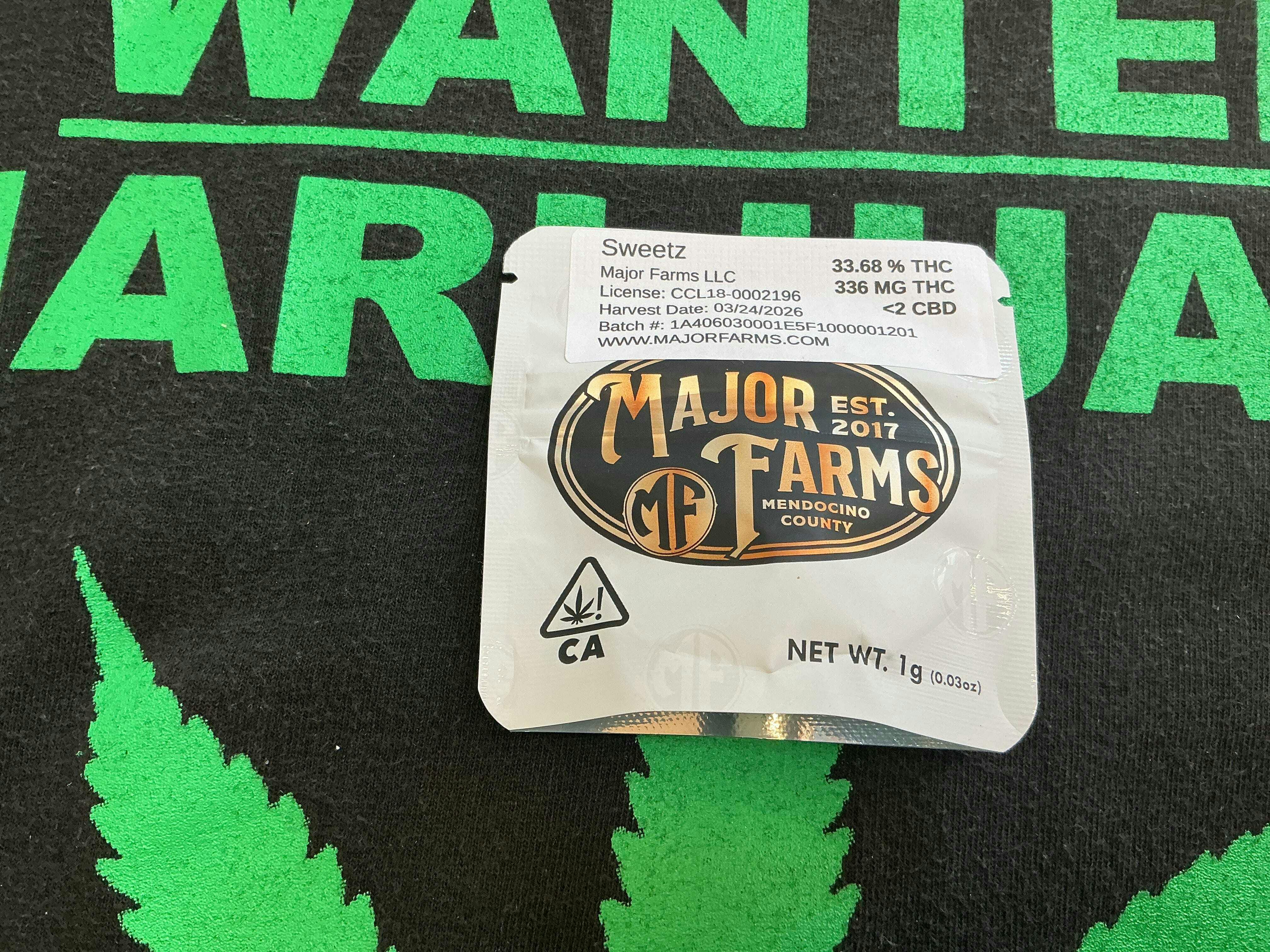 MAJOR FARMS: Sweets Major Farm