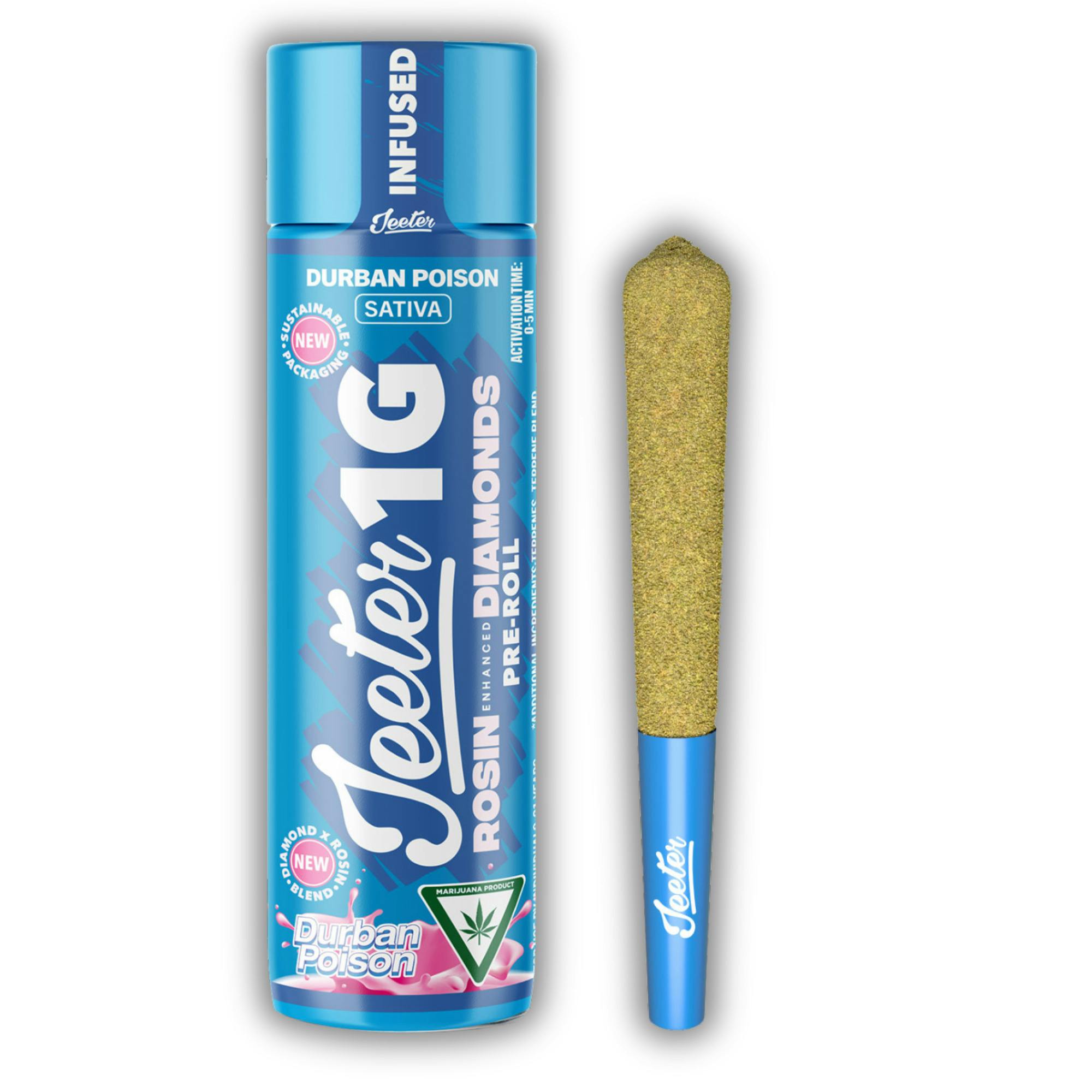 Jeeter | Quad Infused Pre-Roll | Double Rainbow | 1g