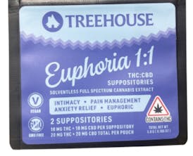 Treehouse-Suppository-1:1 THC/CBD-10mg-2pack