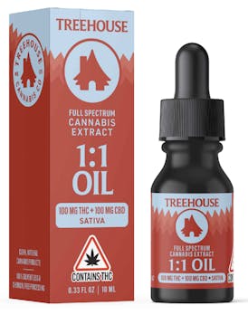 Treehouse-Sativa Tincture-1:1 THC/CBD-100mg