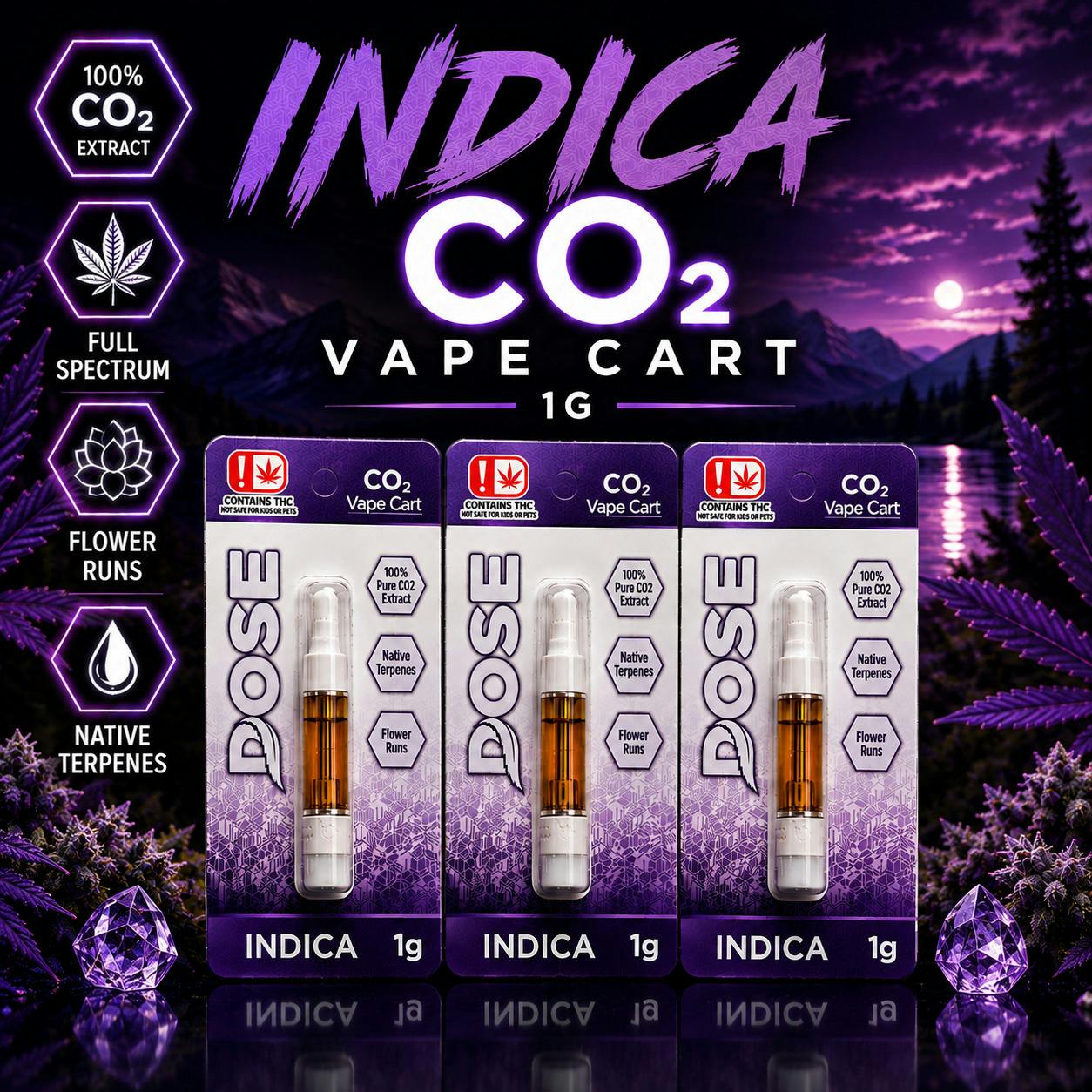 Dose Co2 Mobird
